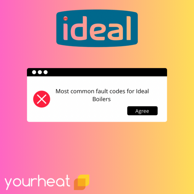 Ideal Fault Code