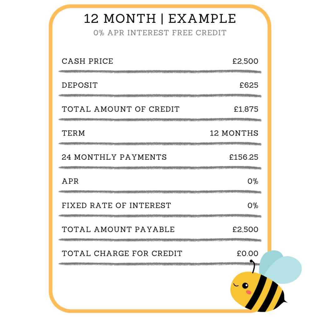 Boiler Finance